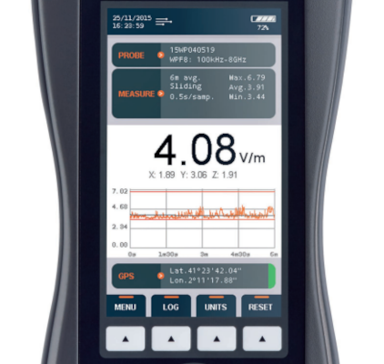 pictogram van een stralingsmeter
